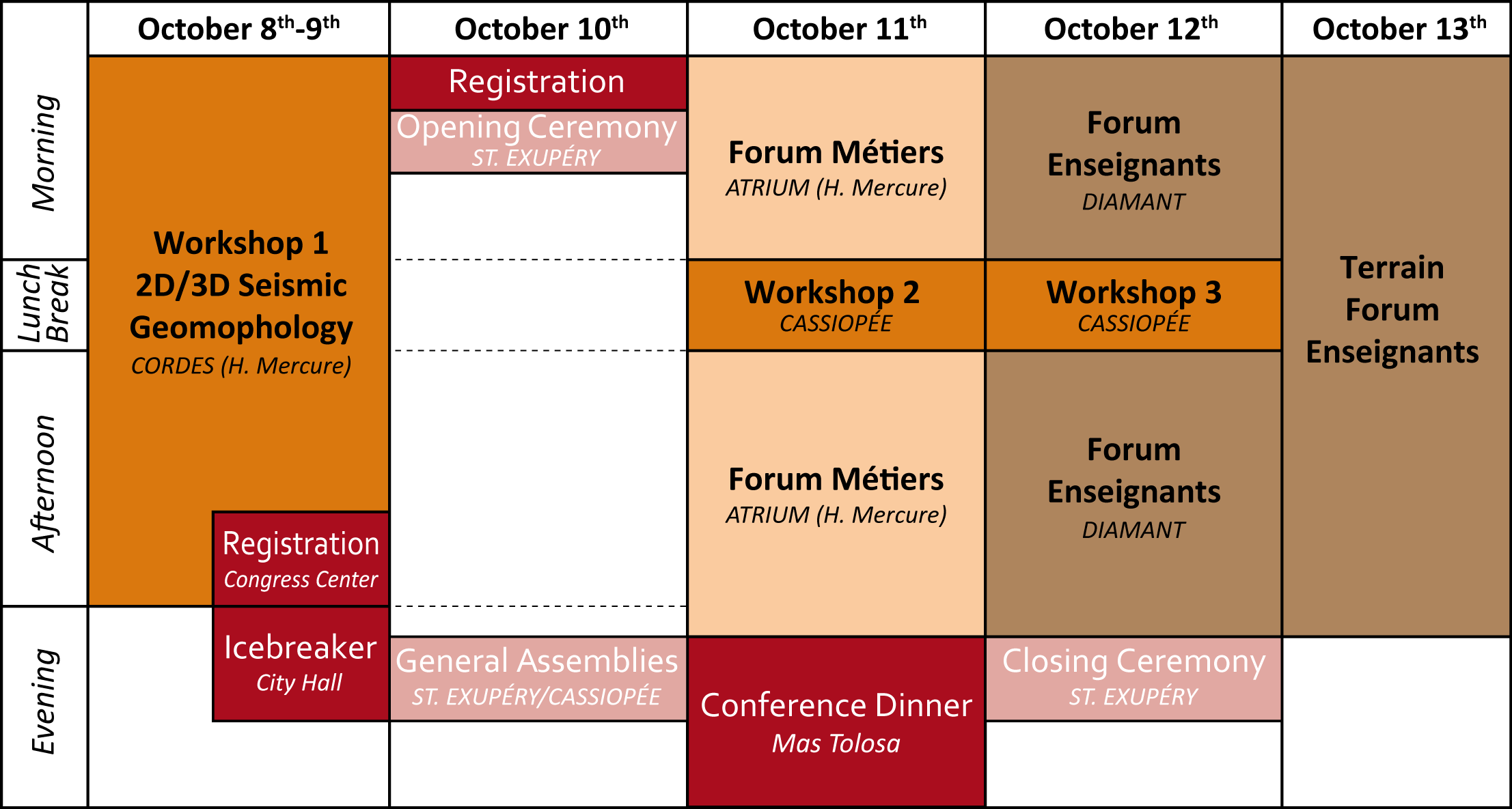 Workshop-forums_planning